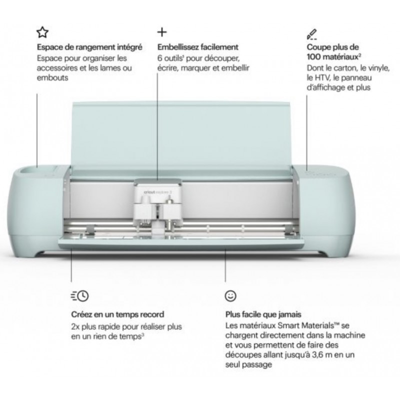 Cricut Traceur de découpe Explore Air 3